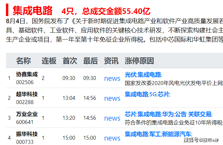 香港特马王资料内部公开,收益成语分析落实_工具版6.166