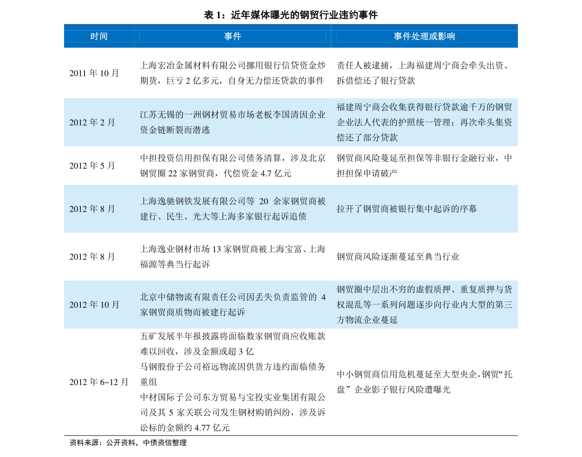 2024年新奥历史记录,详细解读落实方案_Android256.183