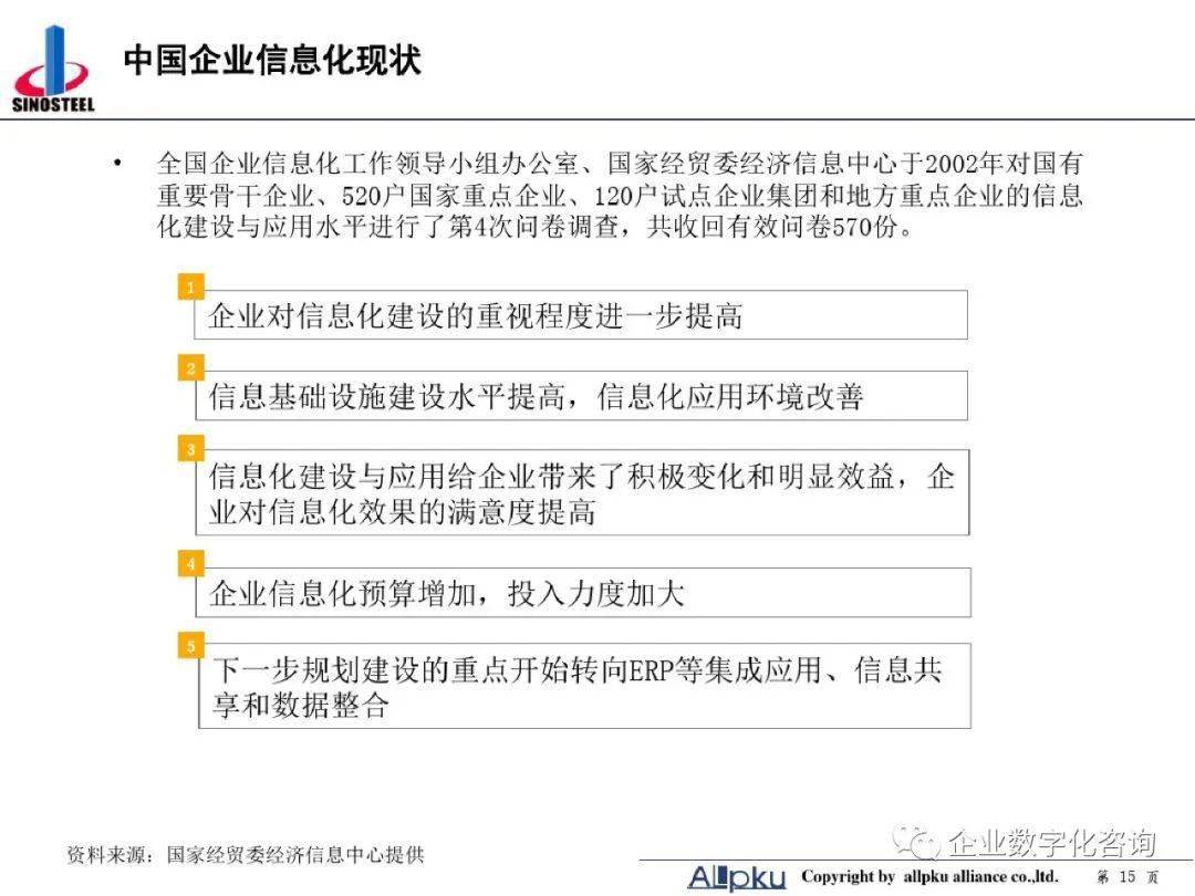 1肖一码,全面理解执行计划_经典版172.312