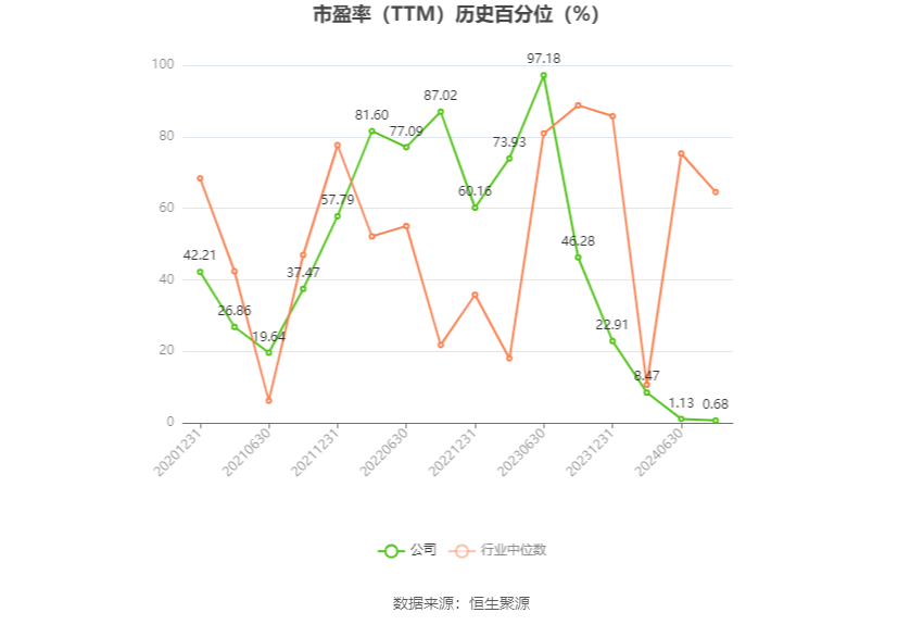 2024年新澳门免费资料大全,经济性执行方案剖析_增强版8.317