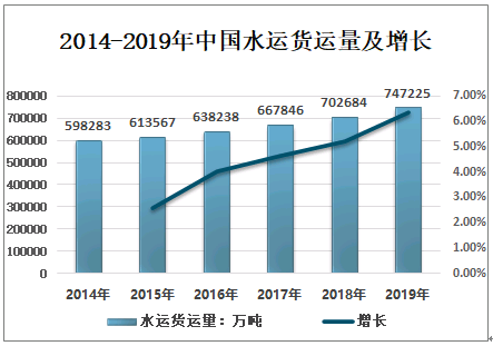 2024年正版资料全年免费,市场趋势方案实施_免费版1.227