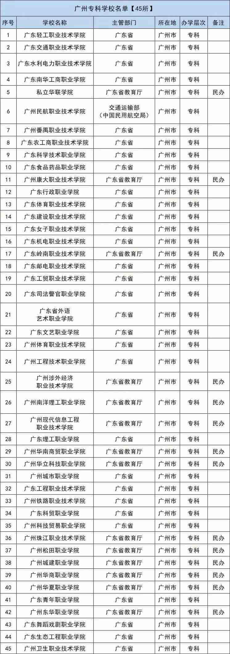 广东82站网,重要性解释落实方法_影像版1.667