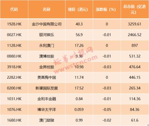 新澳门天天彩2024年全年资料,效率资料解释落实_进阶版6.662