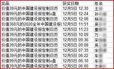 澳门今晚上开的什么特马,收益成语分析落实_入门版2.362