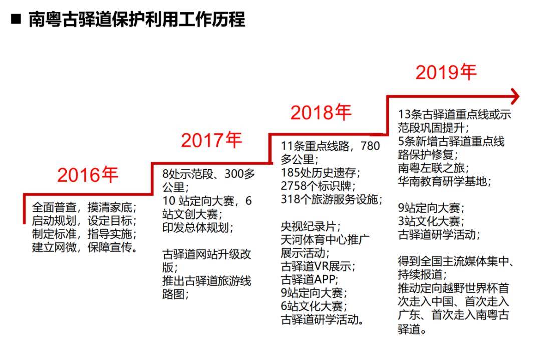 欧新柔 第2页