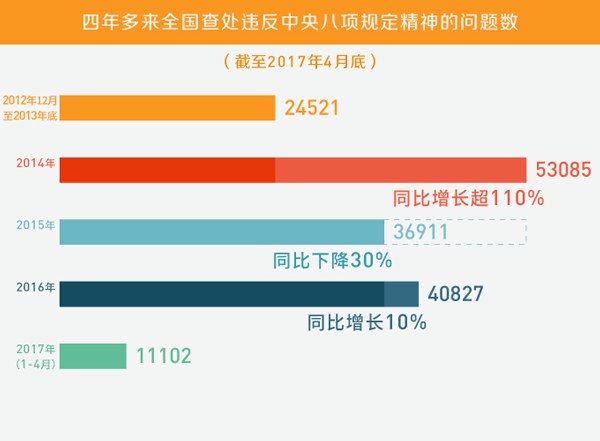 圣承望 第2页