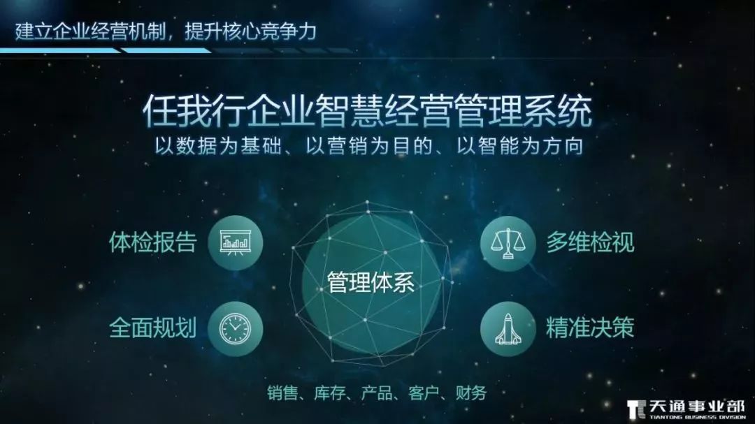 星夜漫步 第2页