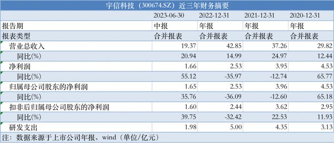 2O24澳门今期开奖结果查询,广泛的解释落实支持计划_娱乐版305.210