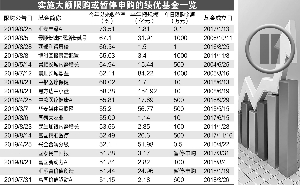 诗嘉云 第2页