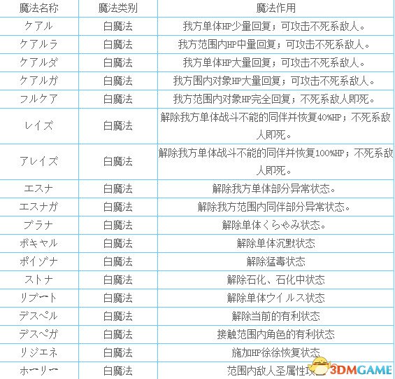 2024全年资料免费大全功能,绝对经典解释落实_精简版105.220