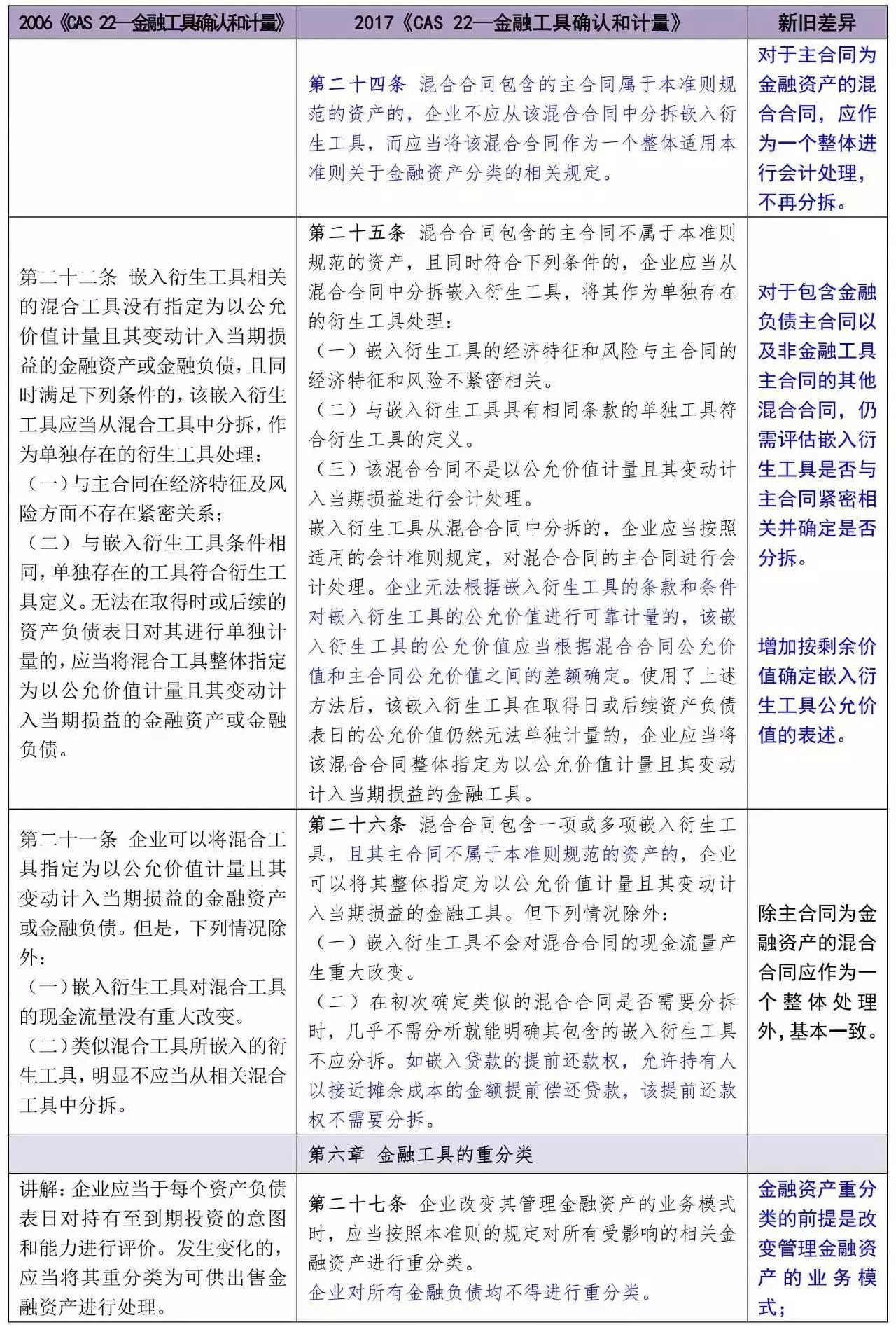 黄大仙精选最三肖三码,收益成语分析落实_工具版6.166