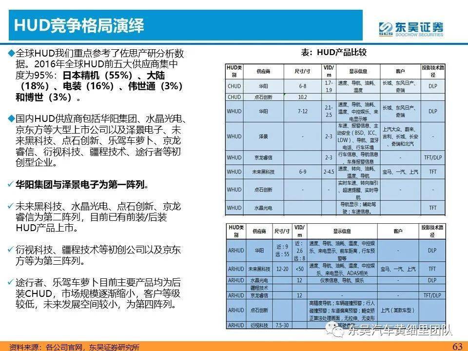 新澳内部资料精准大全,仿真技术方案实现_3DM36.30.79