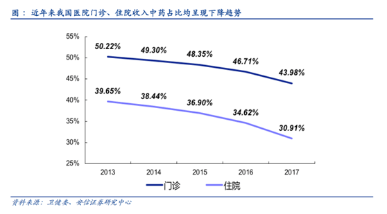 2024新澳门今天晚上开什么生肖,国产化作答解释落实_轻量版2.282