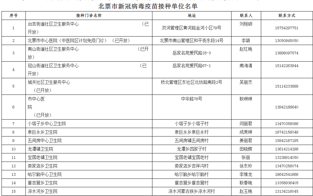 新澳门最快开奖结果开奖,确保成语解释落实的问题_特别版3.363