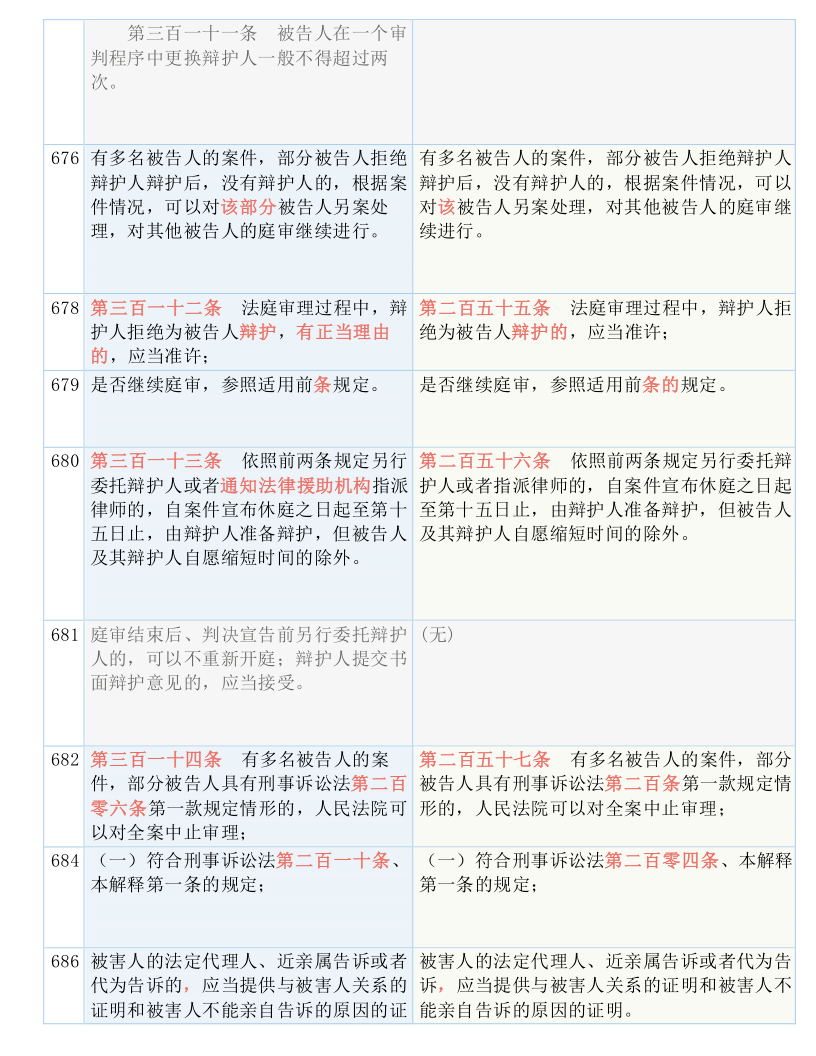 揭秘2023年100准确一肖玛,涵盖了广泛的解释落实方法_win305.210