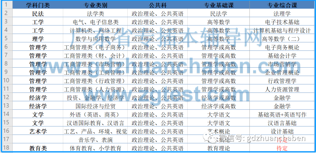 二四六好彩7777788888,国产化作答解释落实_专业版150.205