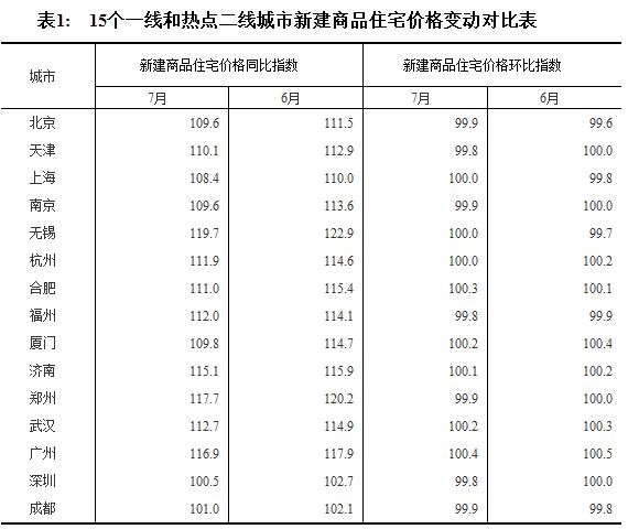 新澳2024最新资料公开,数据资料解释落实_精简版9.762