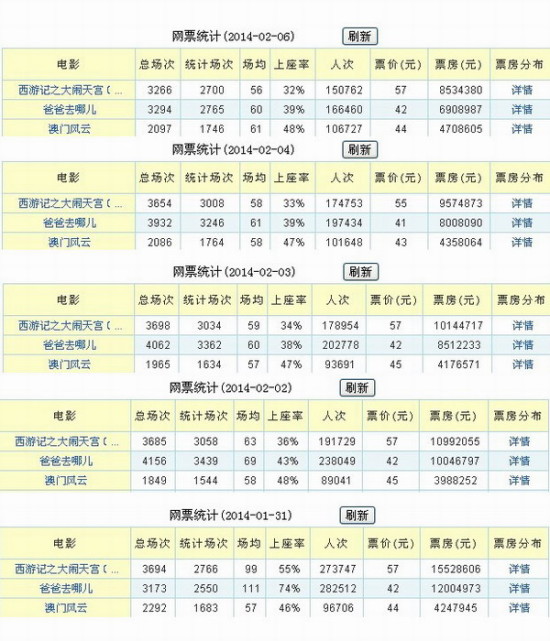 2024年澳门天天开彩,机构预测解释落实方法_定制版6.22