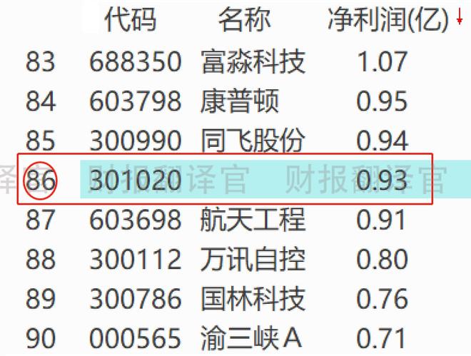 2024澳门特马今晚开奖结果出来了吗图片大全,收益成语分析落实_3DM36.30.79