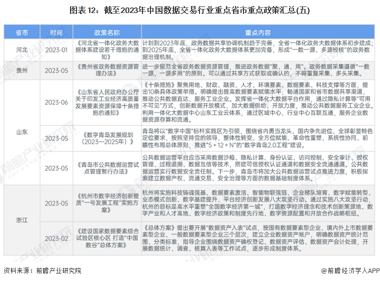 2024年正版资料免费大全,权威诠释推进方式_win305.210