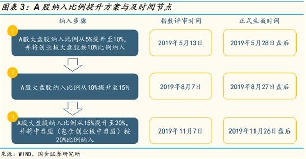 新澳门天天彩六免费资料,市场趋势方案实施_创意版2.833