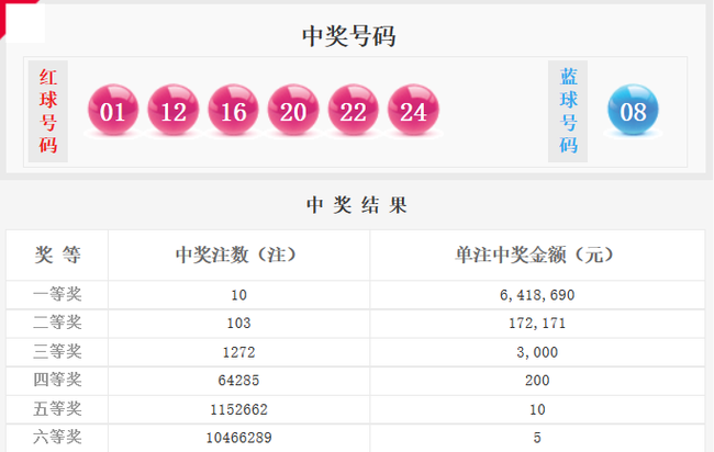 香港二四六开奖免费结果,具体操作步骤指导_豪华版8.713