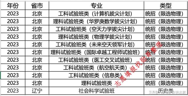 特准码资料大全澳门,科学化方案实施探讨_游戏版256.183