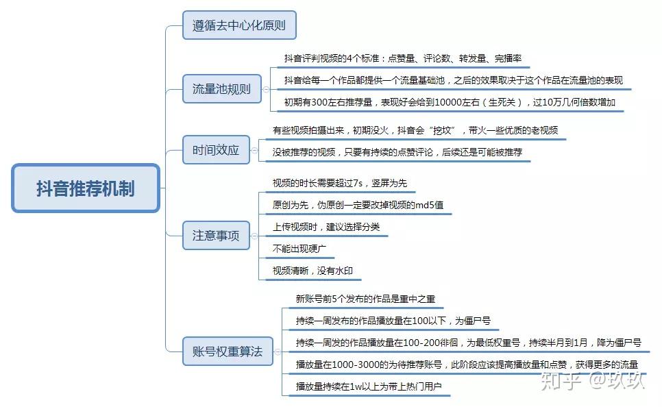 2024新澳门正版资料免费大全,完善的执行机制解析_开发版1