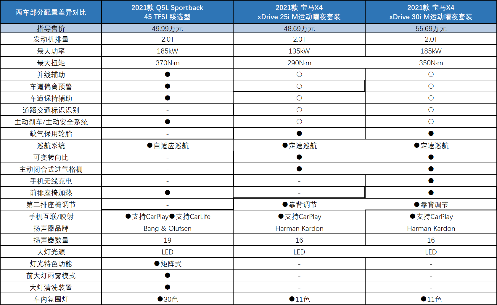 干沛白 第2页