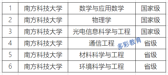 2024新澳免费资料彩迷信封,决策资料解释落实_精简版105.220