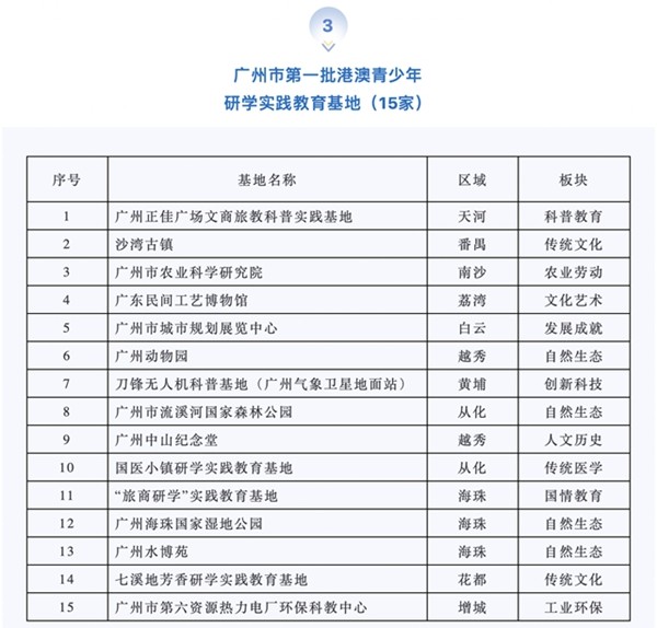 澳门六开奖结果2024开奖记录查询表,准确资料解释落实_游戏版256.183