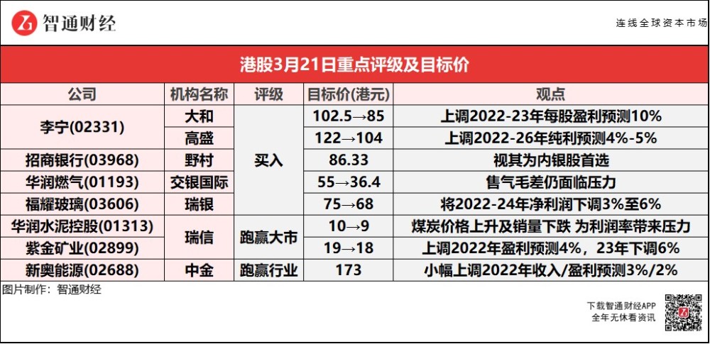 斐瑾瑜 第2页