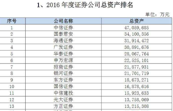 庆代容 第2页