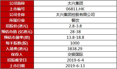 夏侯灵萱 第2页