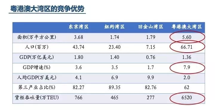 童昆峰 第2页