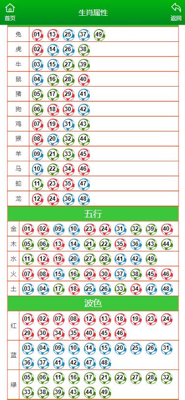 字思山 第2页