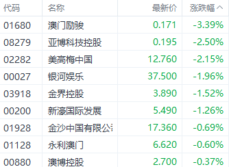 2024年澳门正版全年免费,收益成语分析落实_精简版105.220