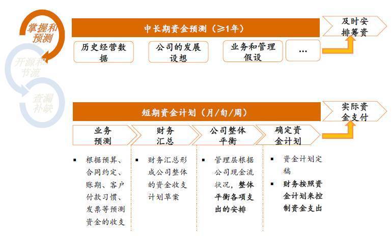 2024年澳门天天开,资源整合策略实施_标准版90.65.32