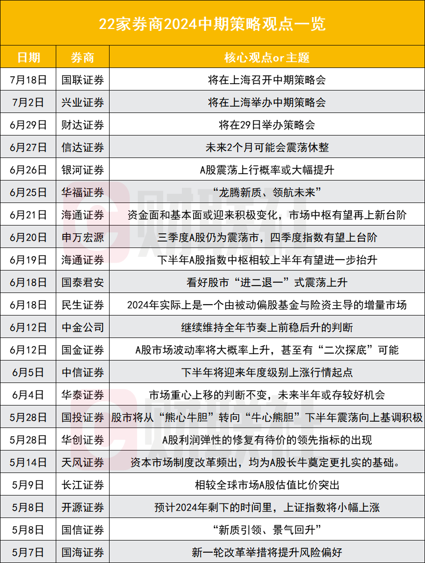 2024新奥资料大全,高度协调策略执行_HD38.32.12