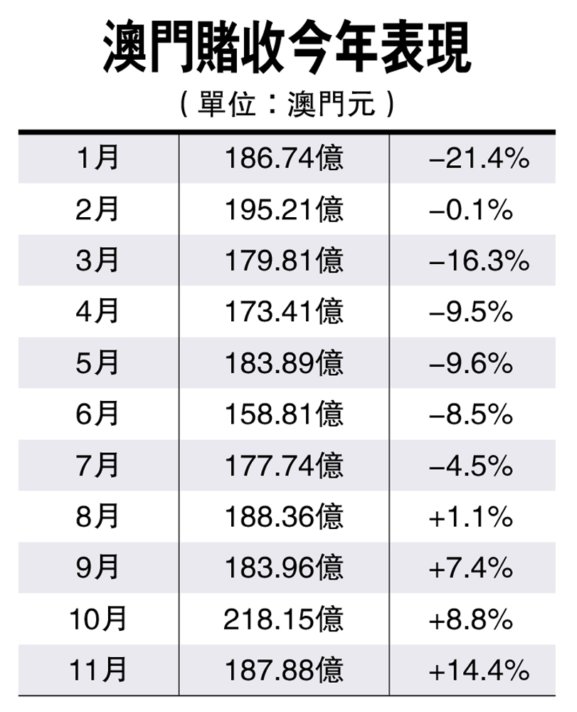 新澳门历史记录查询最近十期,诠释解析落实_精英版201.123