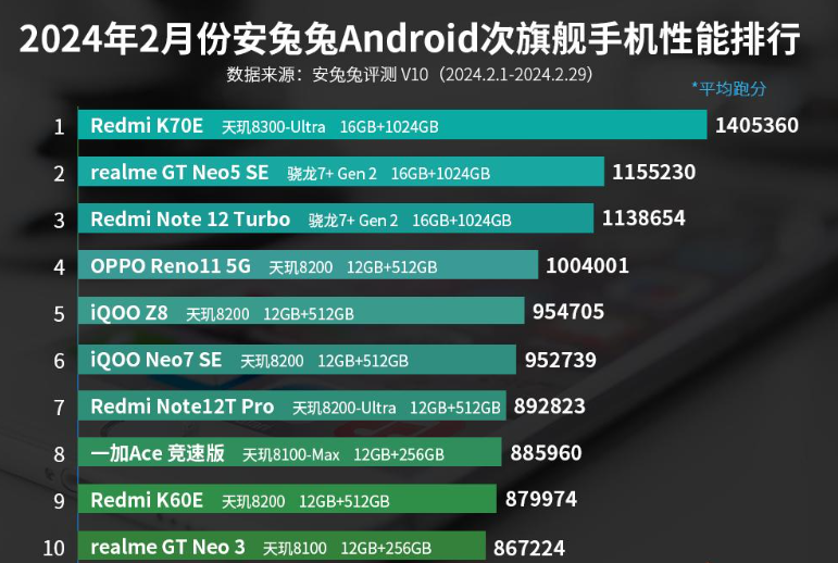 新澳2024今晚开奖结果,最佳精选解释落实_入门版2.928