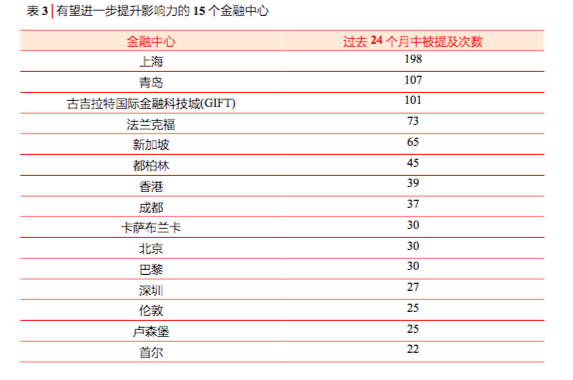 2024年香港正版内部资料,机构预测解释落实方法_Android256.183