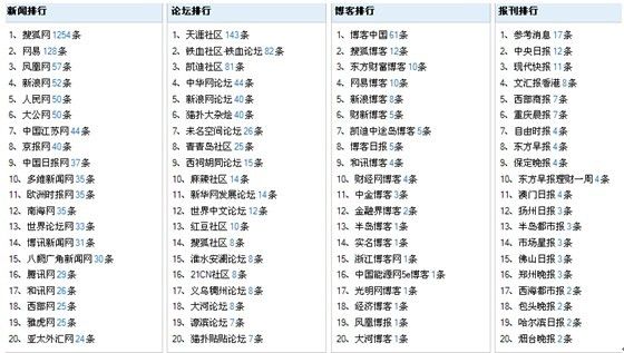 揭秘提升一码一肖100准,经典解释落实_游戏版256.183