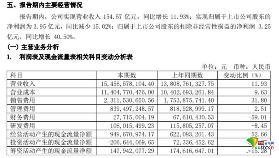 2024澳门天天开好彩大全开奖记录走势图,广泛的解释落实方法分析_HD38.32.12