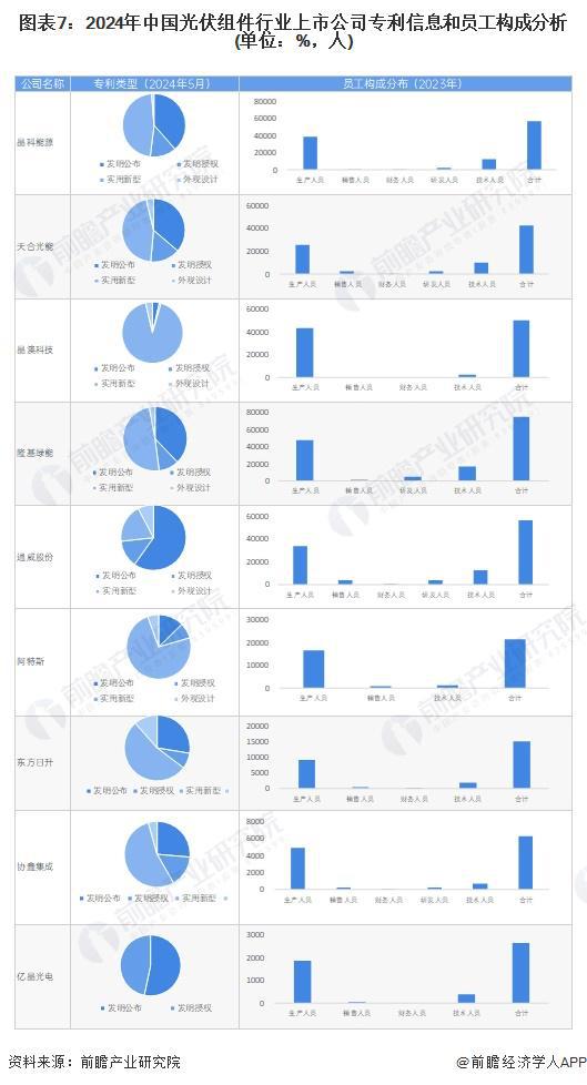 汲迎真 第2页