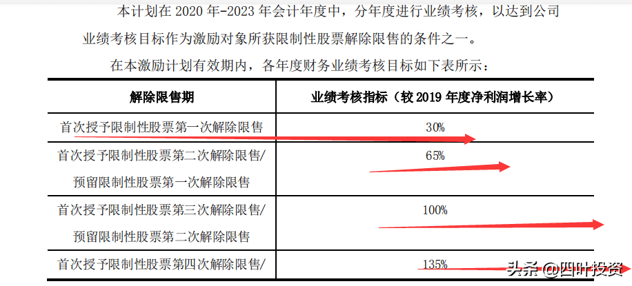 新澳天天免费资料大全,广泛的解释落实支持计划_基础版2.229