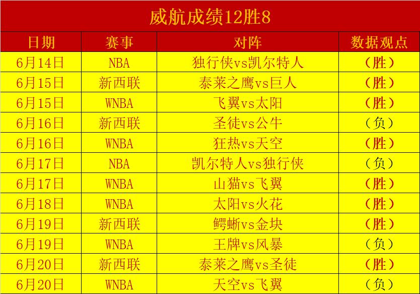 广东八二站资料82593,收益成语分析落实_升级版6.33