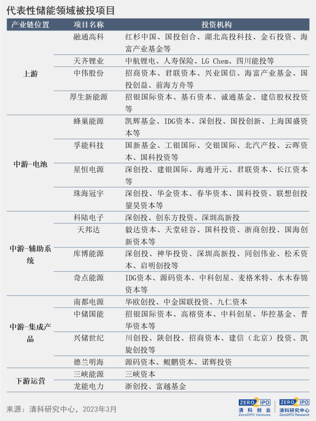 新澳准资料免费提供,全面解答解释落实_标准版90.65.32