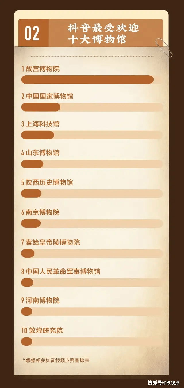 天天开奖澳门天天开奖历史记录,科技成语分析落实_ios3.283