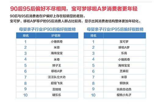 2024澳门码今晚开奖结果,数据驱动执行方案_定制版3.18